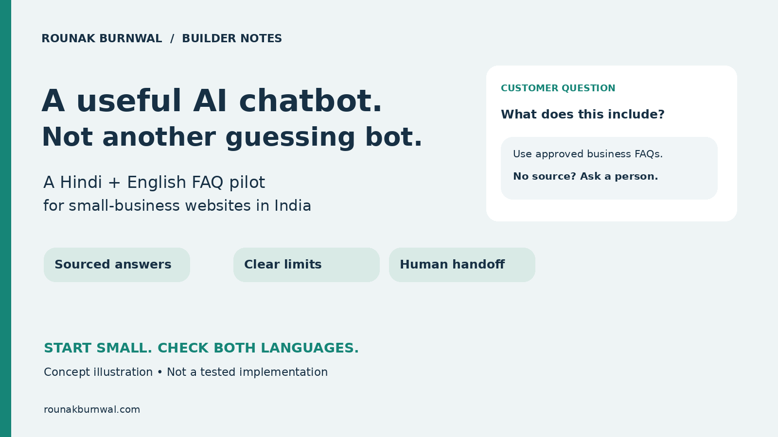 Conceptual Hindi-English FAQ chatbot for small-business websites in India, emphasizing sourced answers and human handoff.
